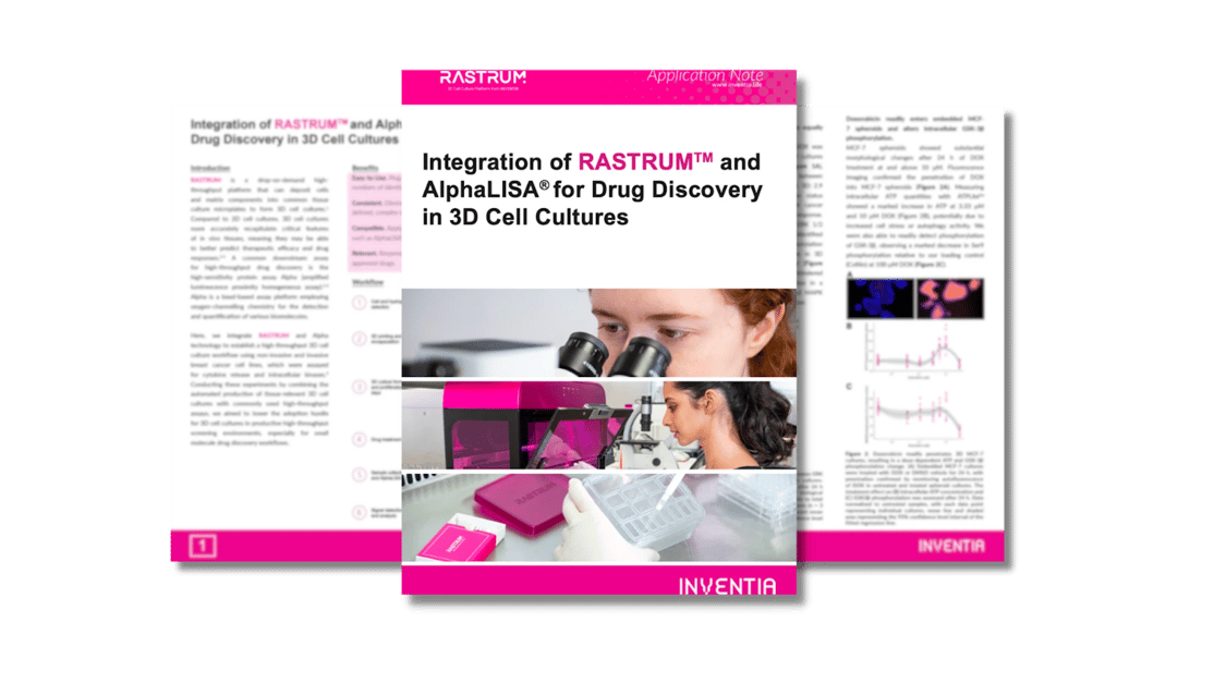 Integration of RASTRUM™ and AlphaLISA® for drug discovery in 3D cell cultures