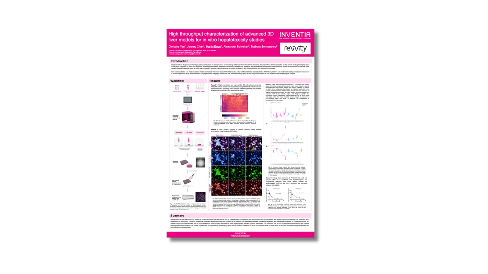 High throughput characterization of advanced 3D liver models for in vitro hepatotoxicity studies