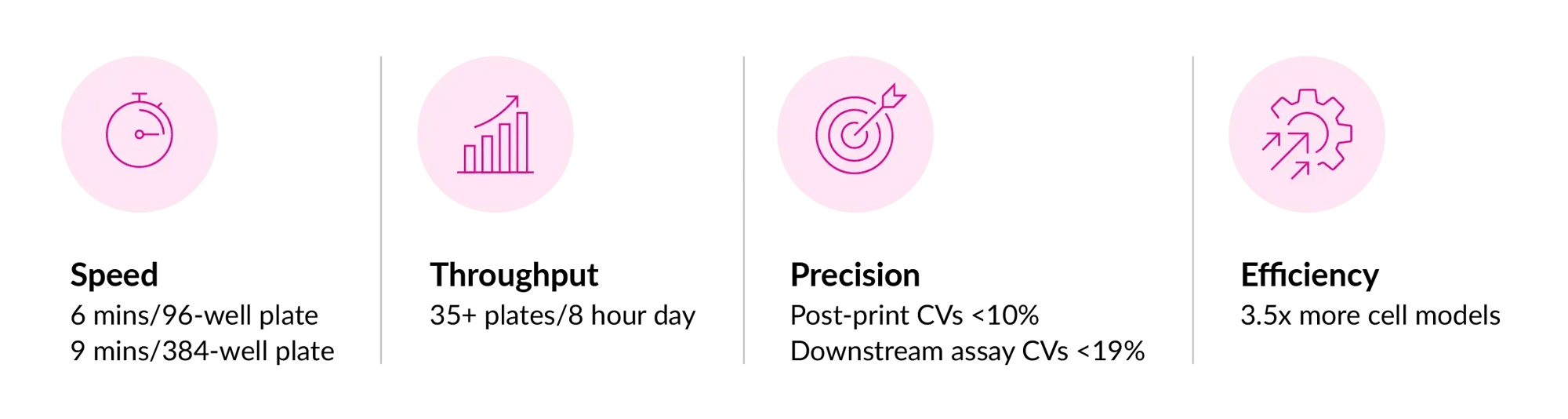 Image 4A - 3.5x-1 Image 4A - 3.5x-1
