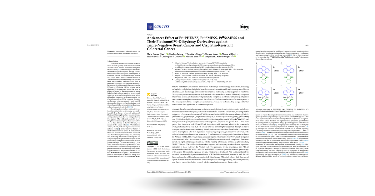 Anticancer Effect of PtIIPHENSS, PtII5MESS, PtII56MESS and Their Platinum(IV)-Dihydroxy Derivatives against Triple-Negative Breast Cancer and Cisplatin-Resistant Colorectal Cancer