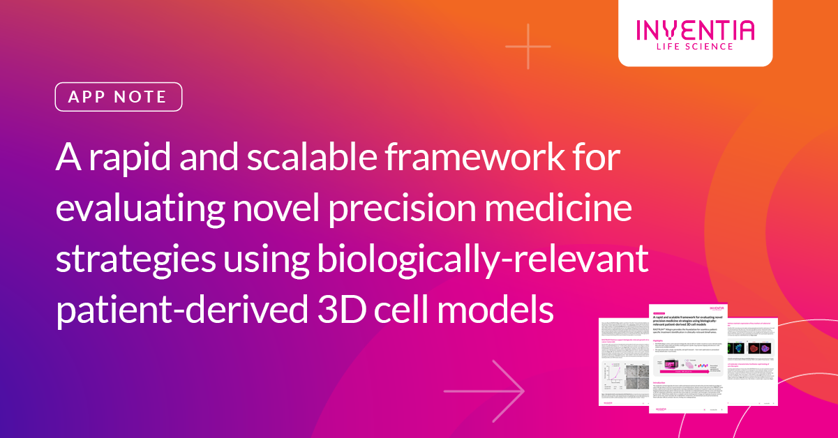 A rapid and scalable framework for evaluating novel precision medicine strategies using biologically-relevant patient-derived 3D cell models
