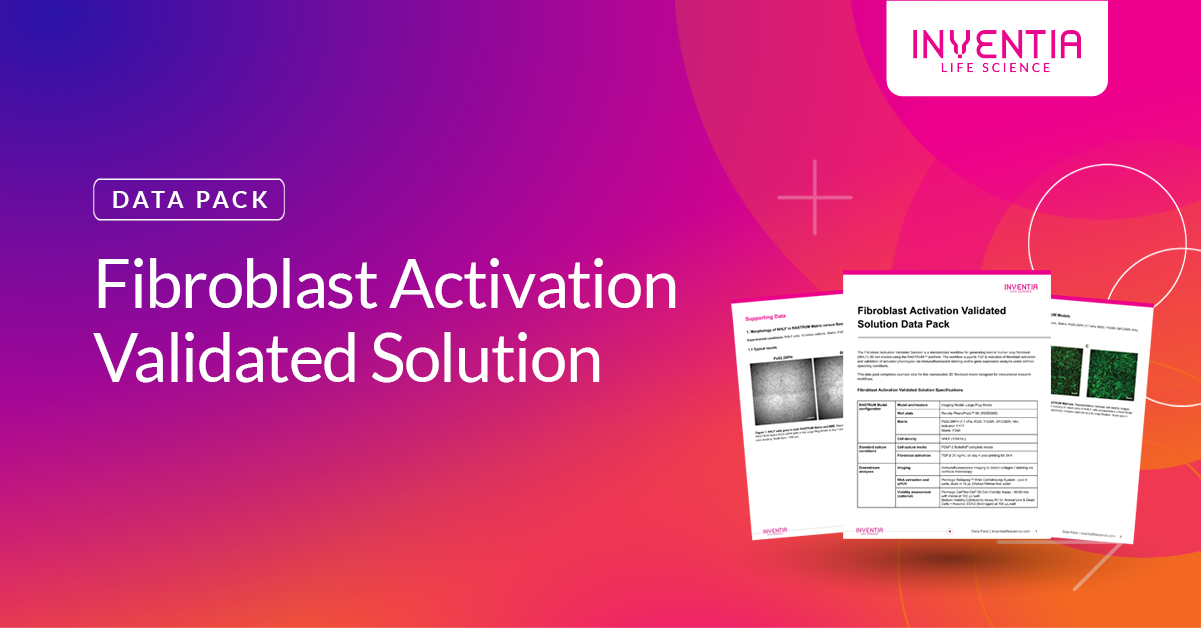 Fibroblast Activation Validated Solution Data Pack