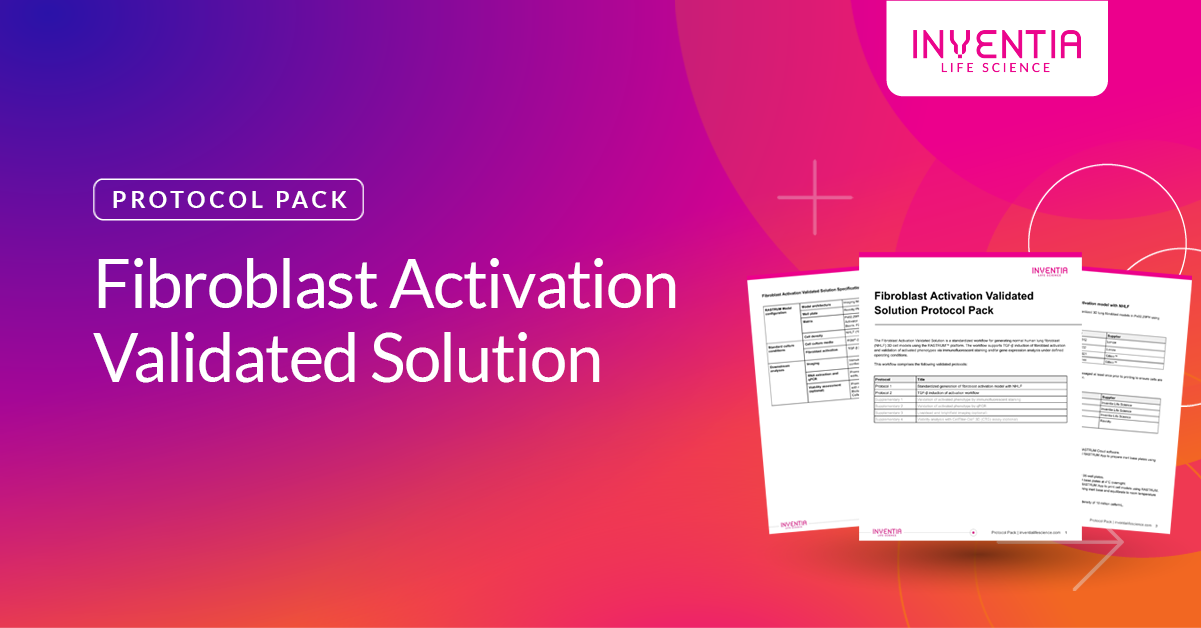 Fibroblast Activation Validated Solution Protocol Pack