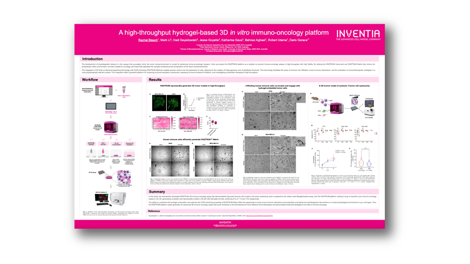 A high-throughput hydrogel-based 3D in vitro immuno-oncology platform